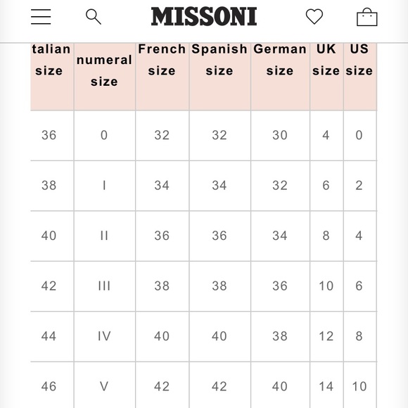 Missoni Green & Black Geometric Side Zipper Pencil Skirt - 46 - 10 - Picture 15 of 16